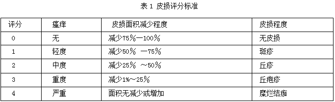 首页|bwin必赢亚洲集团中国官方网站
