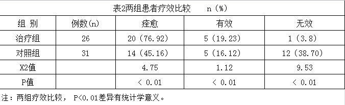 首页|bwin必赢亚洲集团中国官方网站