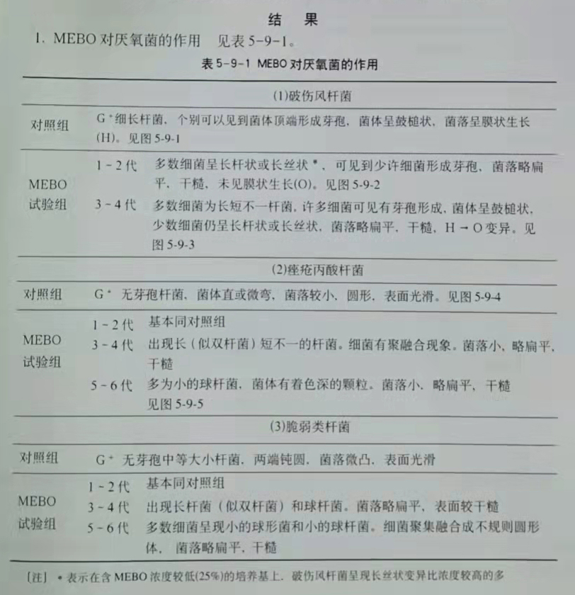 首页|bwin必赢亚洲集团中国官方网站