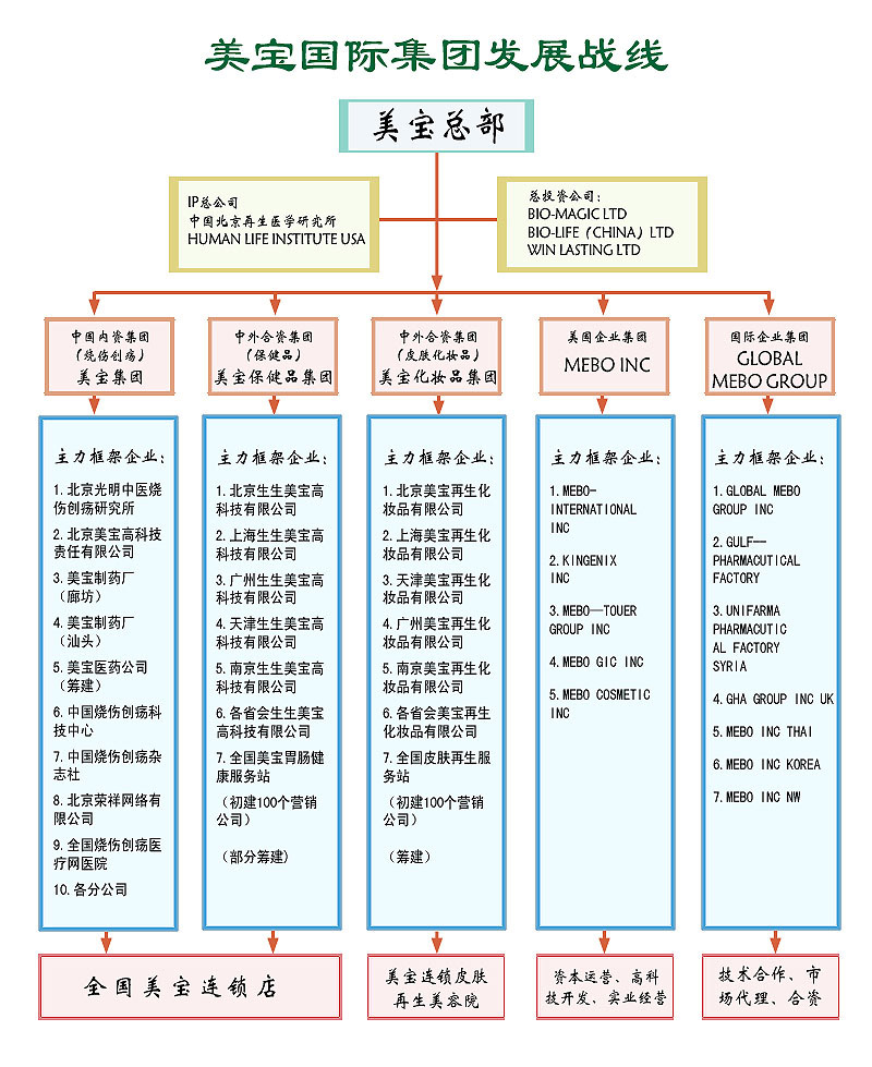 首页|bwin必赢亚洲集团中国官方网站
