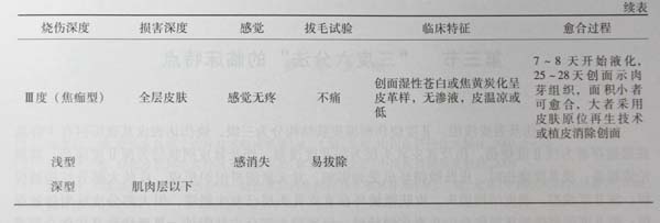 201131135658810